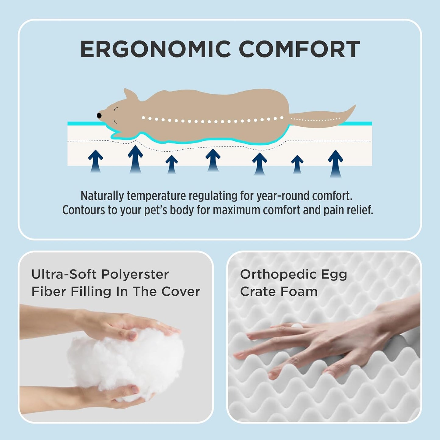 Bedsure Cooling Dog Bed for Crate - Large Orthopedic Waterproof Puppy Beds with Removable Washable Cover, Egg Crate Foam Pet Mat, Suitable for Pet Up to 50 lbs