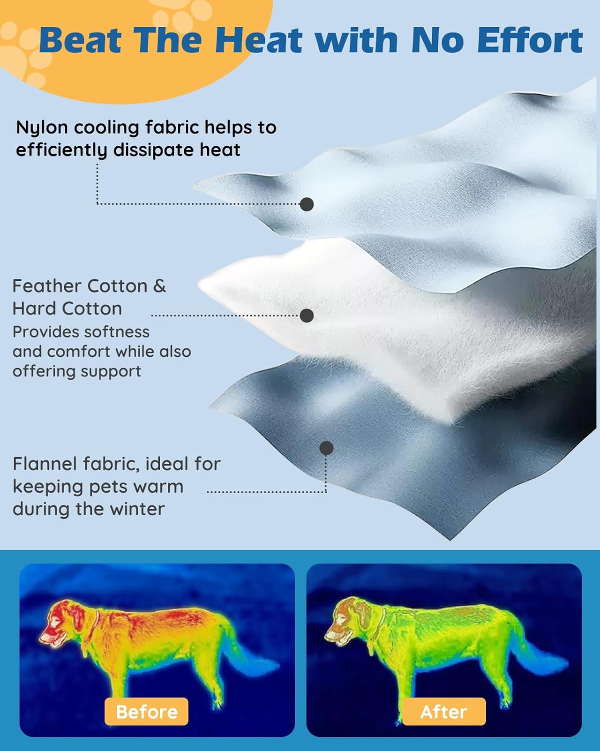 Pet Dog Cooling Mat 35“x19” Reversible Cooling Pad for Dogs and Cats, Comfort Ice Silk Cotton Summer Dog Bed Outdoor Indoor Washable, Ideal for Kennel Sofa Floor Car Seats