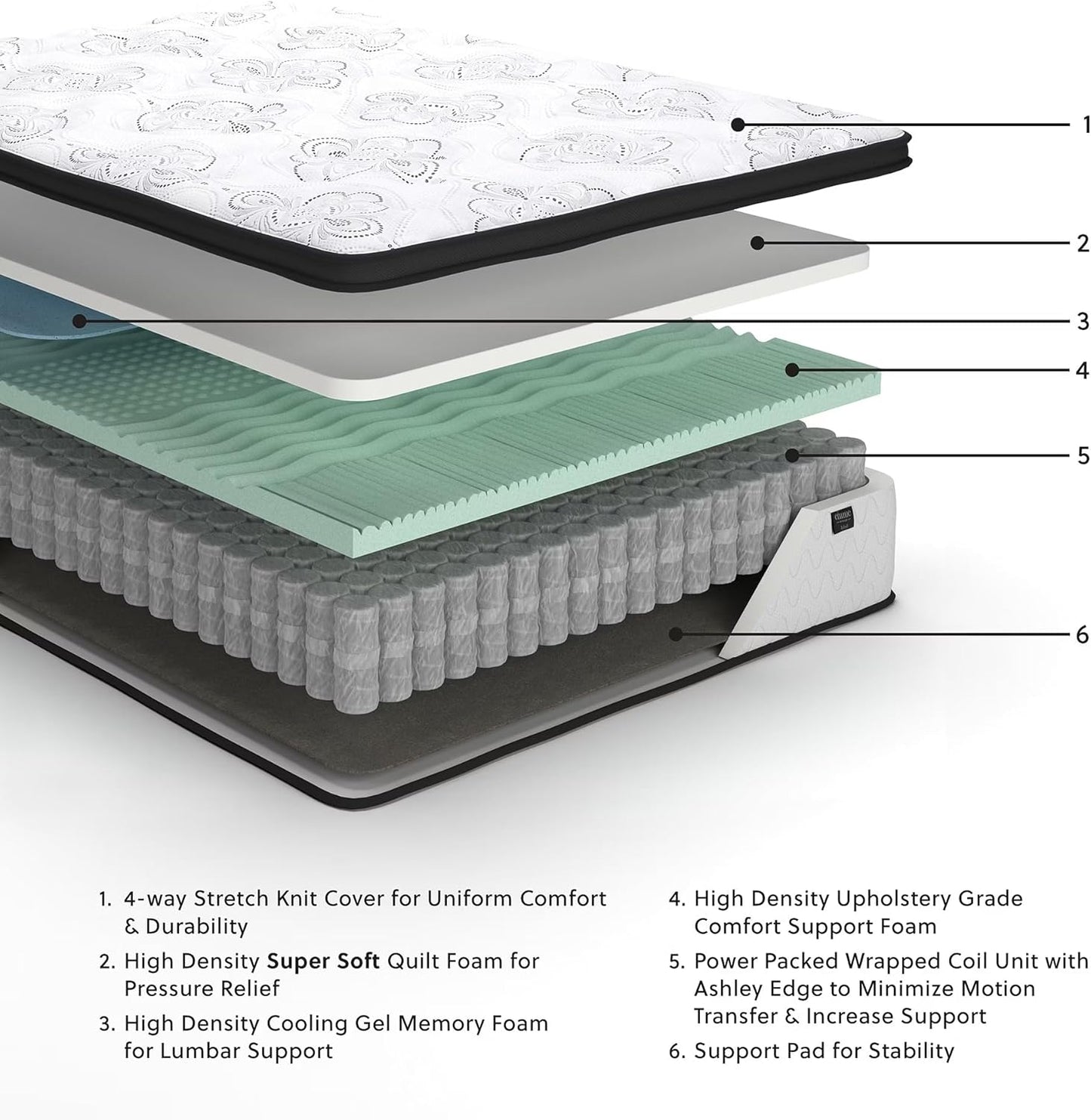 Signature Design by Ashley Queen Size Chime 12 Inch Medium Firm Hybrid Mattress with Cooling Gel Memory Foam for Pressure Relief