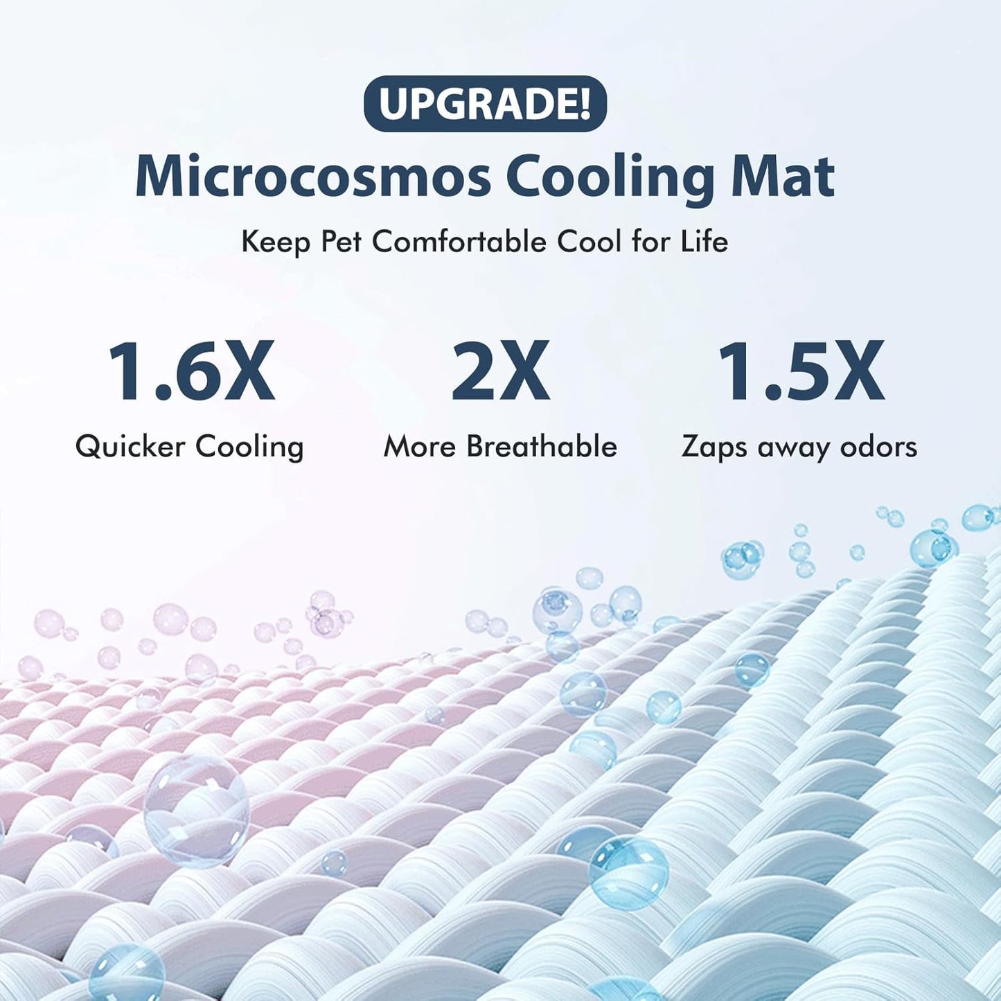 MICROCOSMOS Summer Cooling Mat & Sleeping Pad- Water Absorption Top, Materials Safe, Easy Carry, EZ Clean. Keep Cooling for Pets, Kids and Adults.(Grey, 40" x 28")