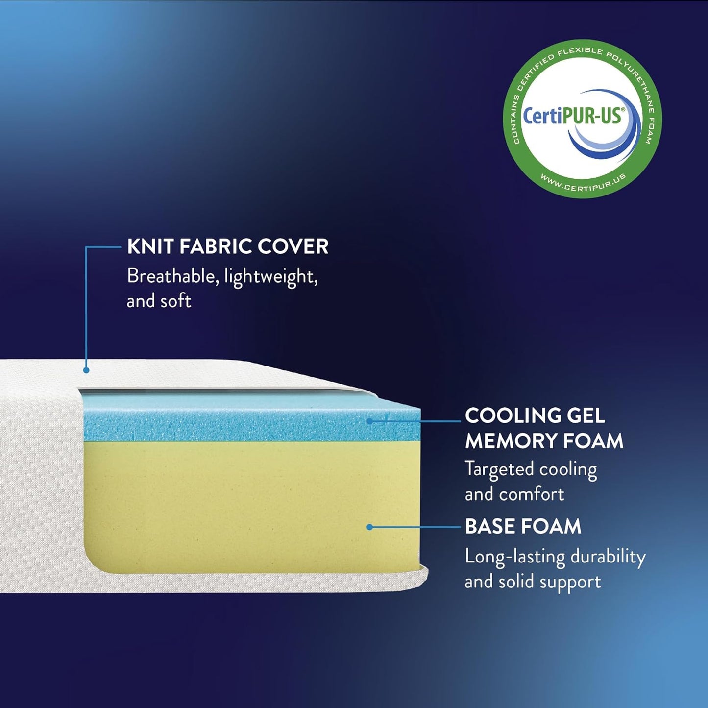 Best Price Mattress 10 Inch Memory Foam Mattress, Cooling Gel Infused, Certified Safe Foams & Fabric, Mattress in a Box, Queen
