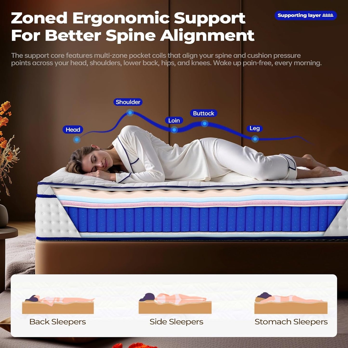 King Size Mattress 14 Inch,Hybrid Mattress King in a Box, Medium Firm Memory Foam&Individual Pocket Springs,Upgrade Zoned Support,Motion Isolation&Pressure Relief,Fiberglass Free