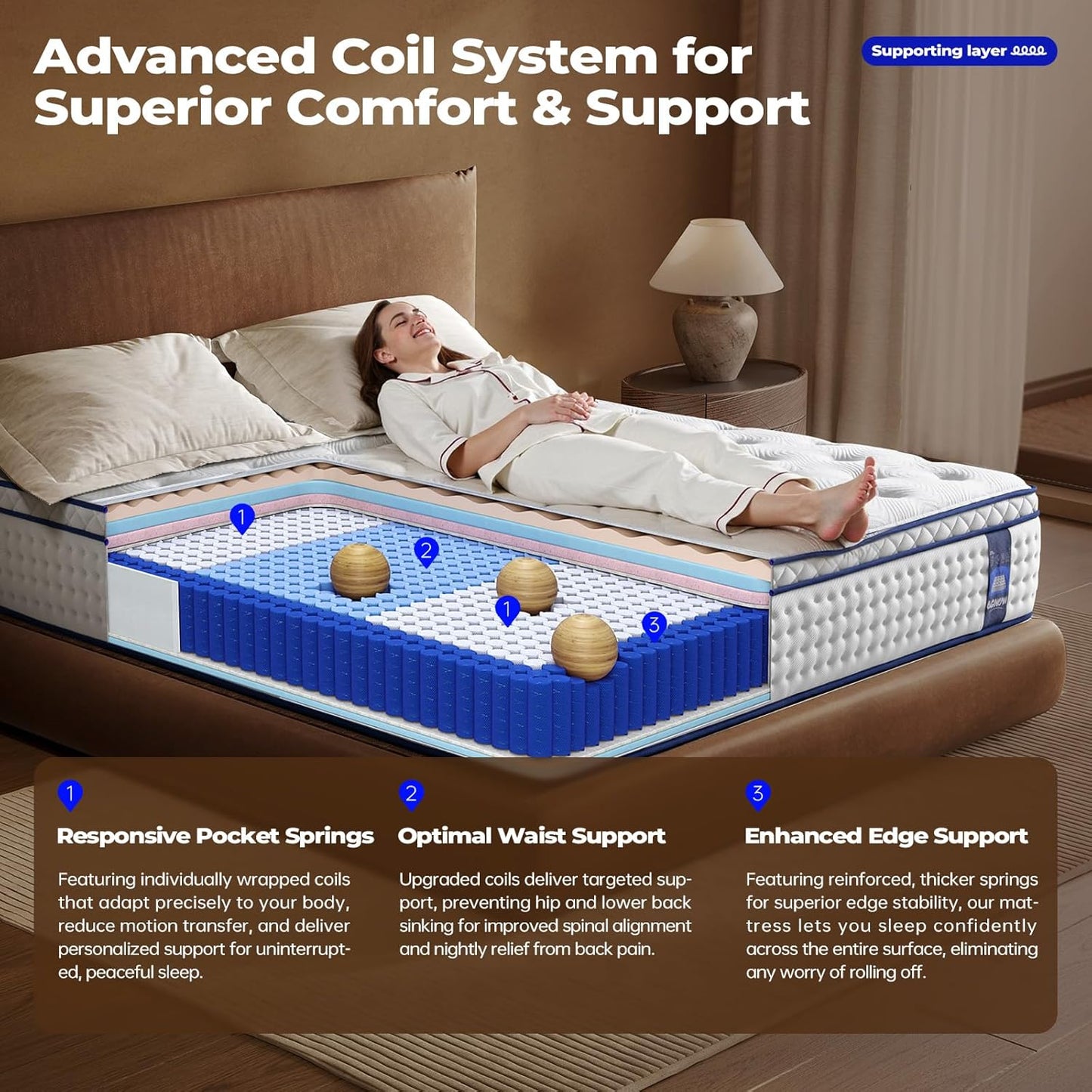 King Size Mattress 14 Inch,Hybrid Mattress King in a Box, Medium Firm Memory Foam&Individual Pocket Springs,Upgrade Zoned Support,Motion Isolation&Pressure Relief,Fiberglass Free