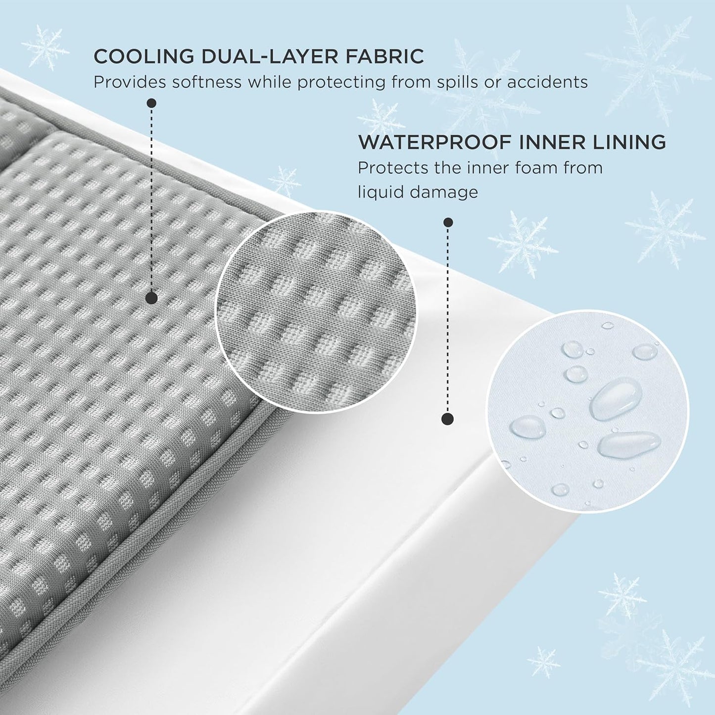 Bedsure Cooling Dog Bed for Crate - Large Orthopedic Waterproof Puppy Beds with Removable Washable Cover, Egg Crate Foam Pet Mat, Suitable for Pet Up to 50 lbs