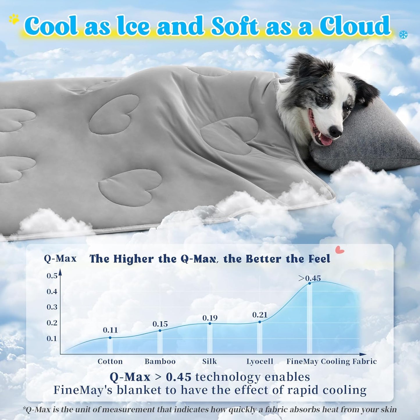 Cooling Blanket for Dogs, Lightweight & Durable Dog Cooling Mat, Q-MAX>0.45 Soft Breathable Pets Comforter for Couch, Bed & Car Essential - Light Grey 40x50 Inches
