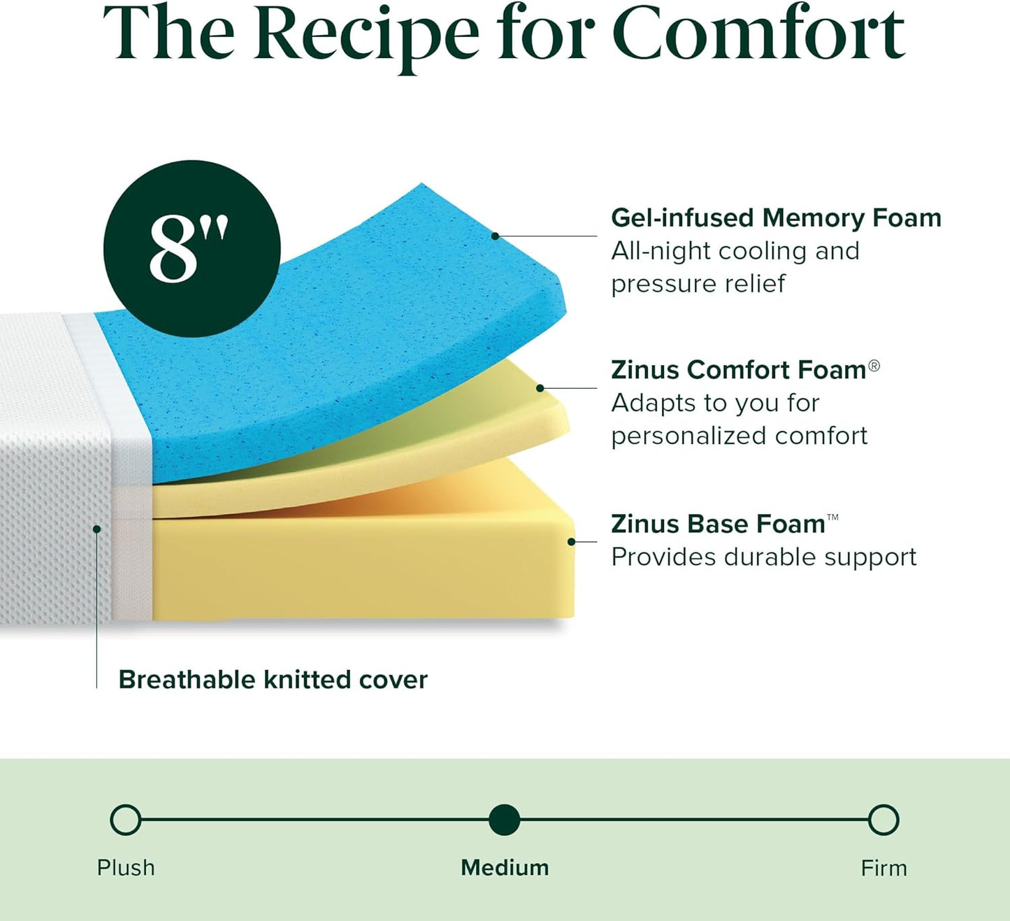ZINUS 8 Inch Green Tea Cooling Memory Foam Mattress [New Version], Full, Fiberglass Free, Medium Firmness, Cooling Gel Foam, Certified Safe Foams & Fabric, Mattress in A Box